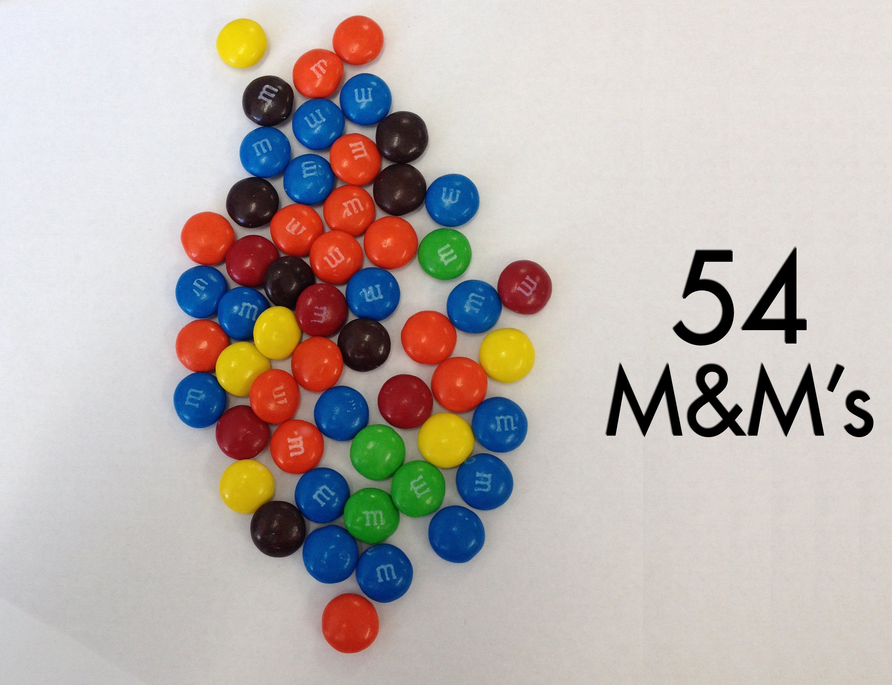 M&M's – When Math Happens